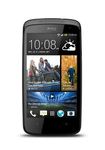 HTC Desire 500 Black